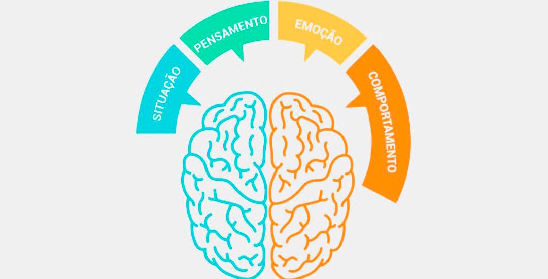 Terapia cognitivo comportamental (TCC)
